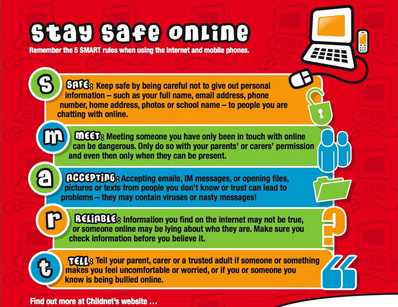 How to Play Online games and Stay Safe